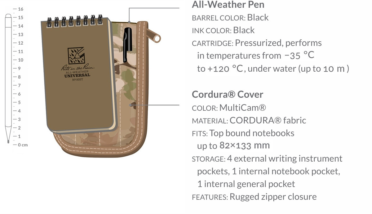 Tactical set – Pocket Notebook 3/5