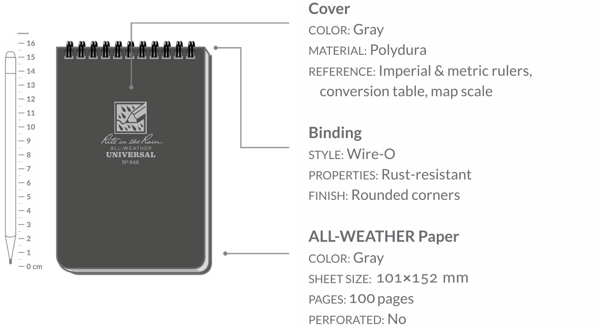 Waterproof notebook – Pocket Notebook 4/6”